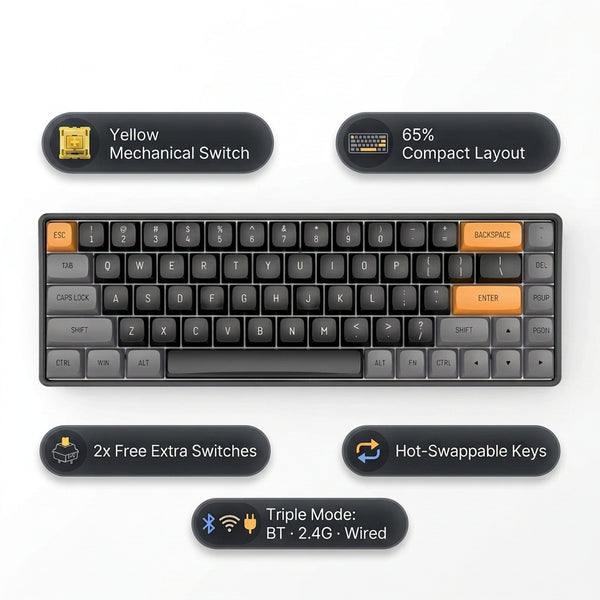 Aigo A68 Mechanical Keyboard Tri Mode Wireless/Wired Yellow Switch