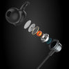 Oraimo Necklace 3 Lite Bluetooth Neckband Earphones